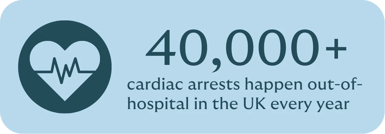 cardiac arrest uk infographic