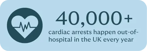 cardiac arrest uk infographic