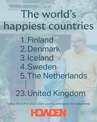 world's happiest countries